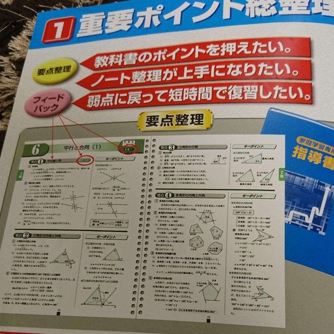 家庭学習参考書＋問題集 中学数学(1年～3年)