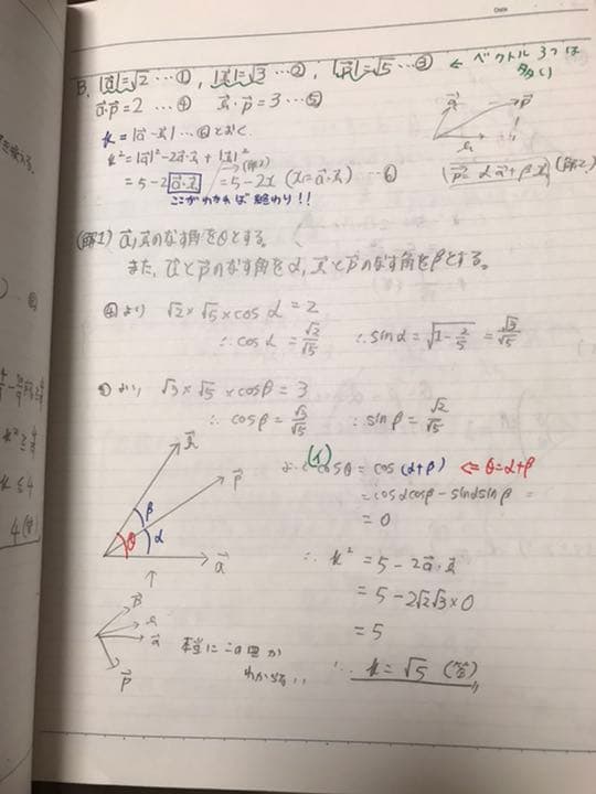 山本俊郎　代々木ゼミナール　Standard数学Ⅰ・A・Ⅱ・B 2009 通年揃