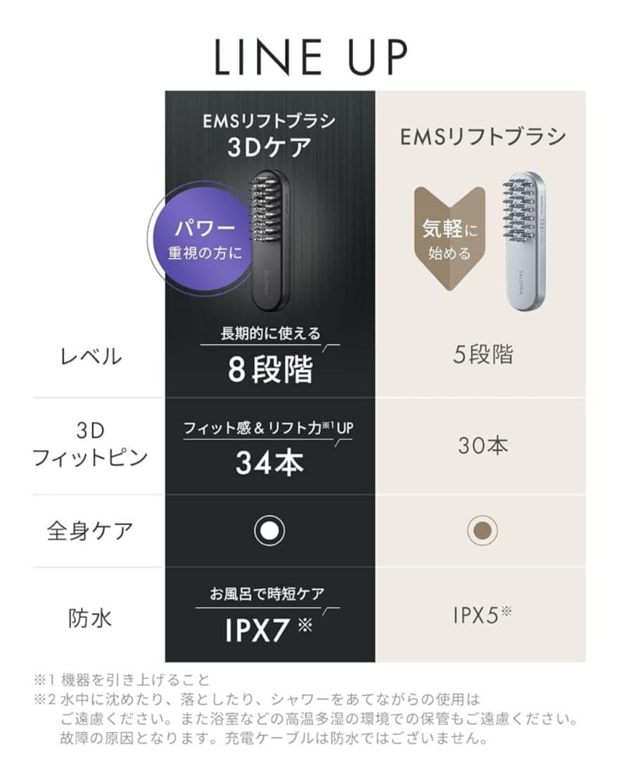 SALONIA サロニア EMS リフトブラシ 3Dケア 美顔器 リフトアップ
