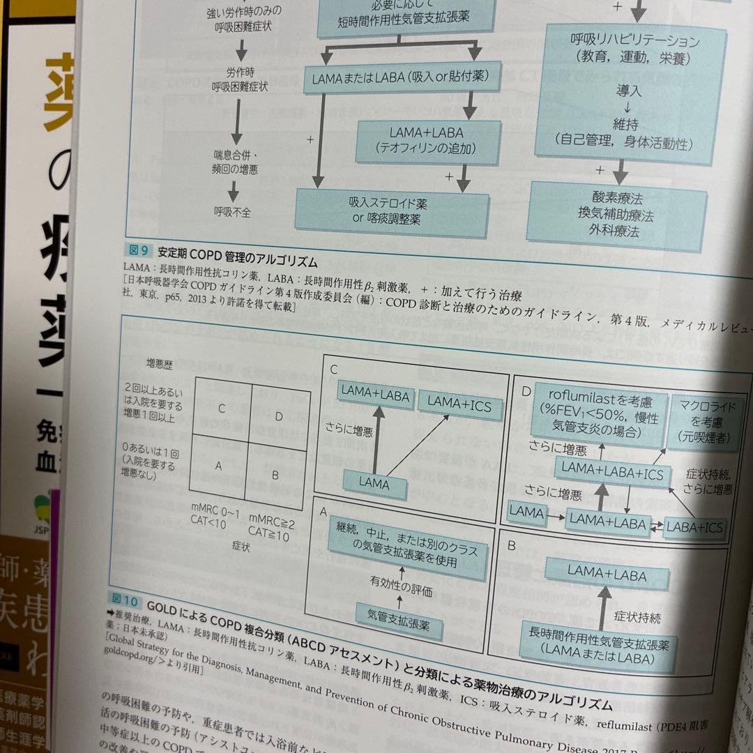 病態を理解して組み立てる 薬剤師のための疾患別薬物療法 I〜Ｖ　5巻セット