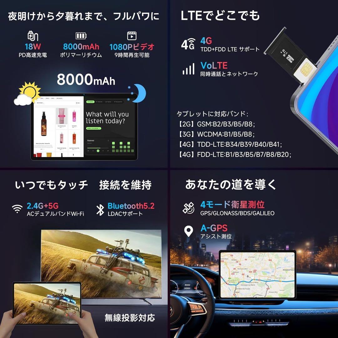 I11 Power 11インチタブレット 20GB+256GB