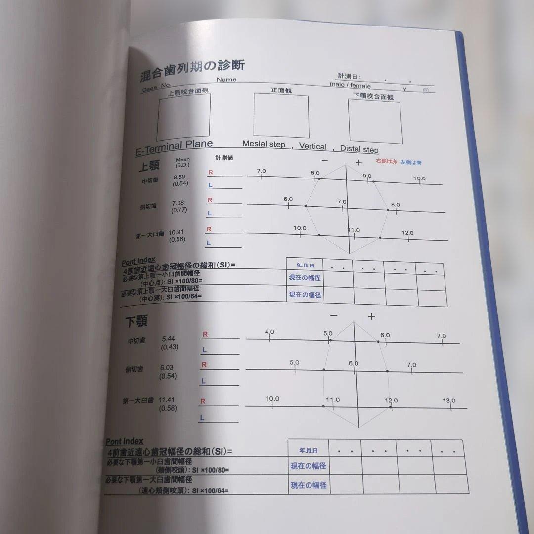 GPだからできる不正咬合予防のための診療