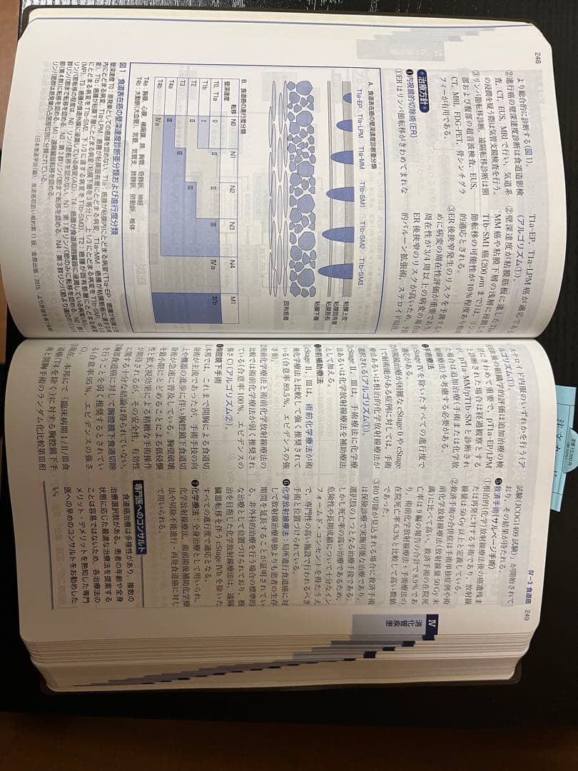 診療ガイドラインUP−TO−DATE日常診療に活かす2022→2023