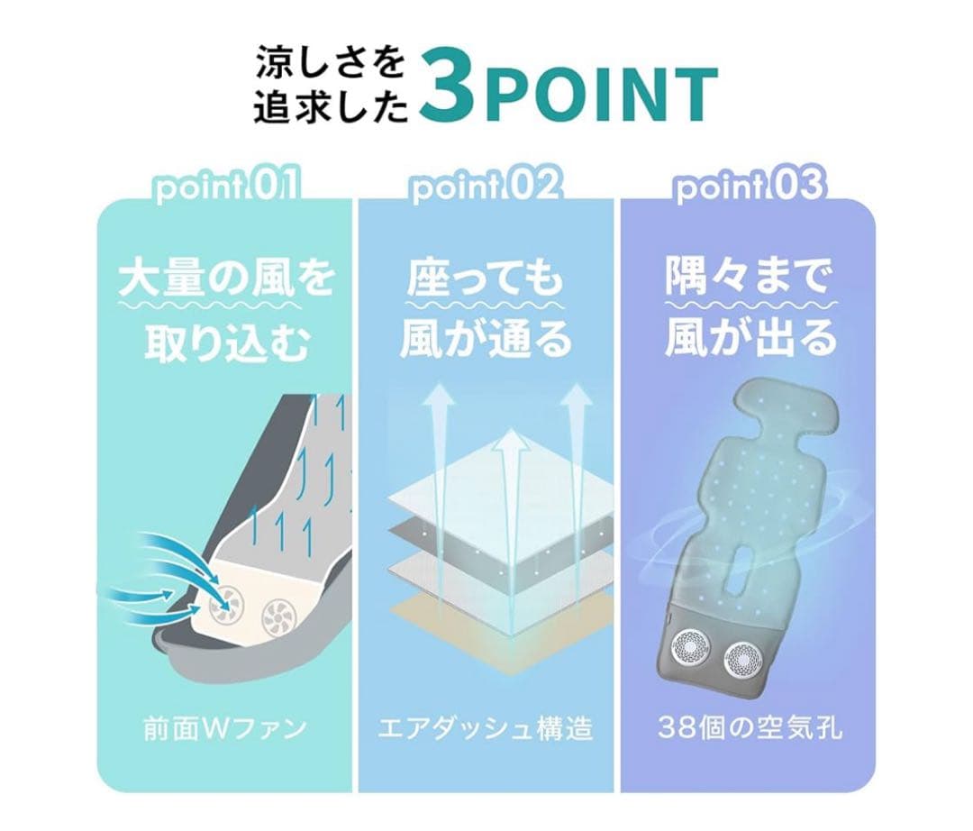 LOWYA ファンシート　ヒーミークール　ベビーカーシート