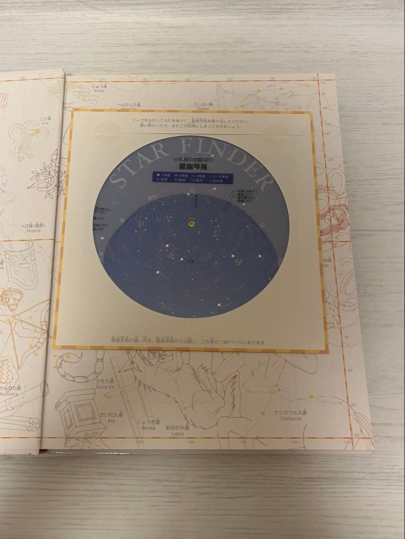 【9冊セット】小学館の図鑑NEOシリーズ