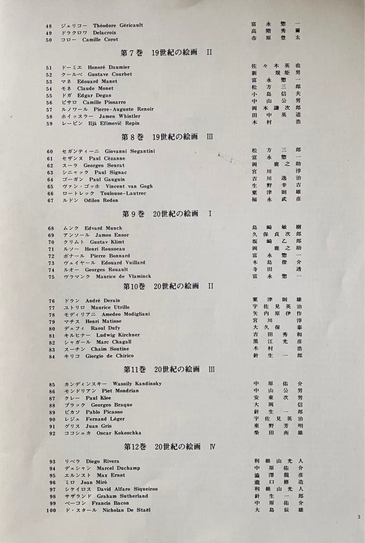 ファブリ世界名画全集(全12巻セット)