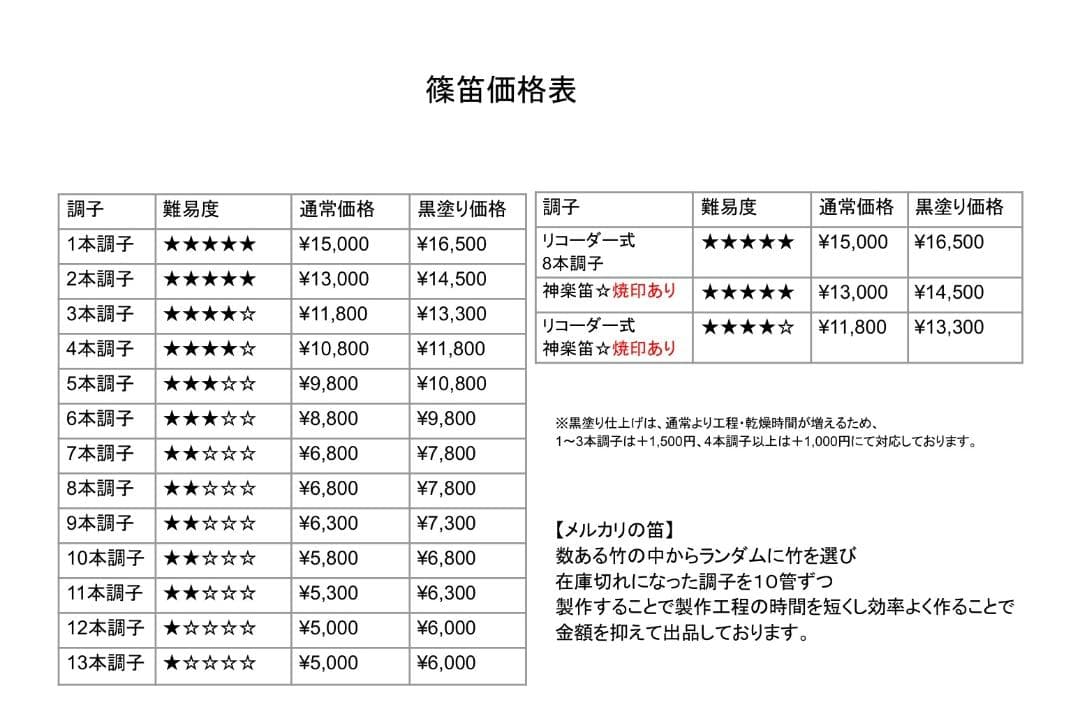【篠笛八本調子 C管】 唄物　ドレミ調　天地糸巻 西洋音階 竹笛 M8-294