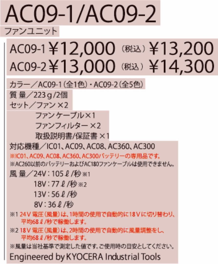 平日即日発送2025年バートル エアークラフトAC09-1ファンセットブラック