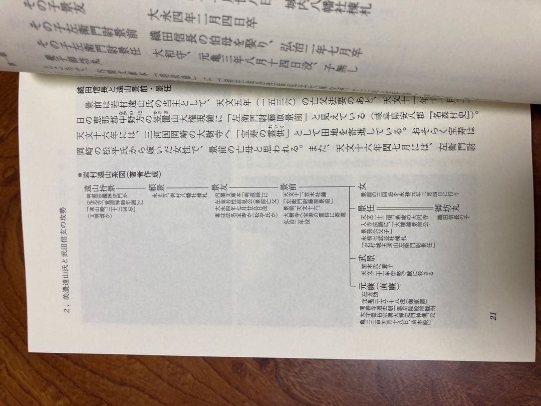 武田信玄と快川和尚　寄贈本