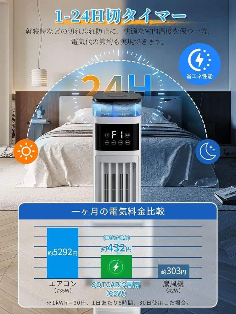 ✨新品✨冷風機 冷風扇 冷風扇風機 スリムタワー型 ダブル水タンク 加湿機能
