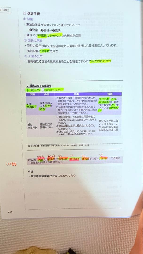 行政書士参考書5冊セット