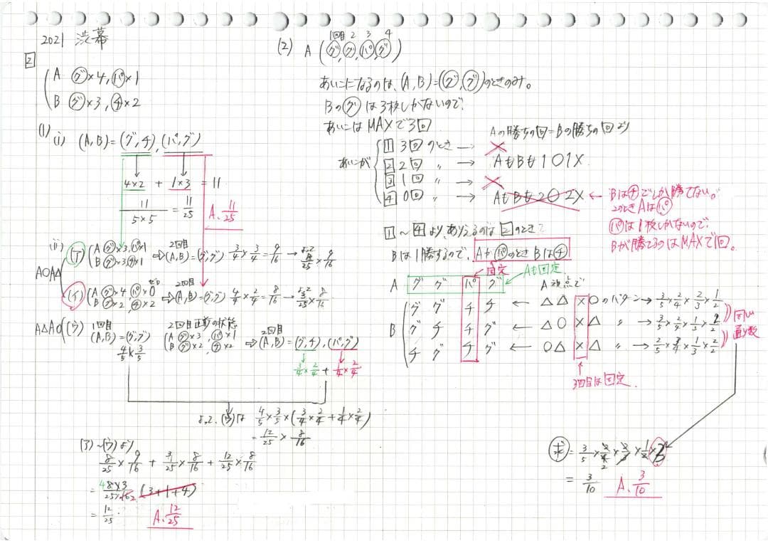 今だけ3割引 塾講師オリジナル数学解説 渋幕 高校入試 過去問 2017-24