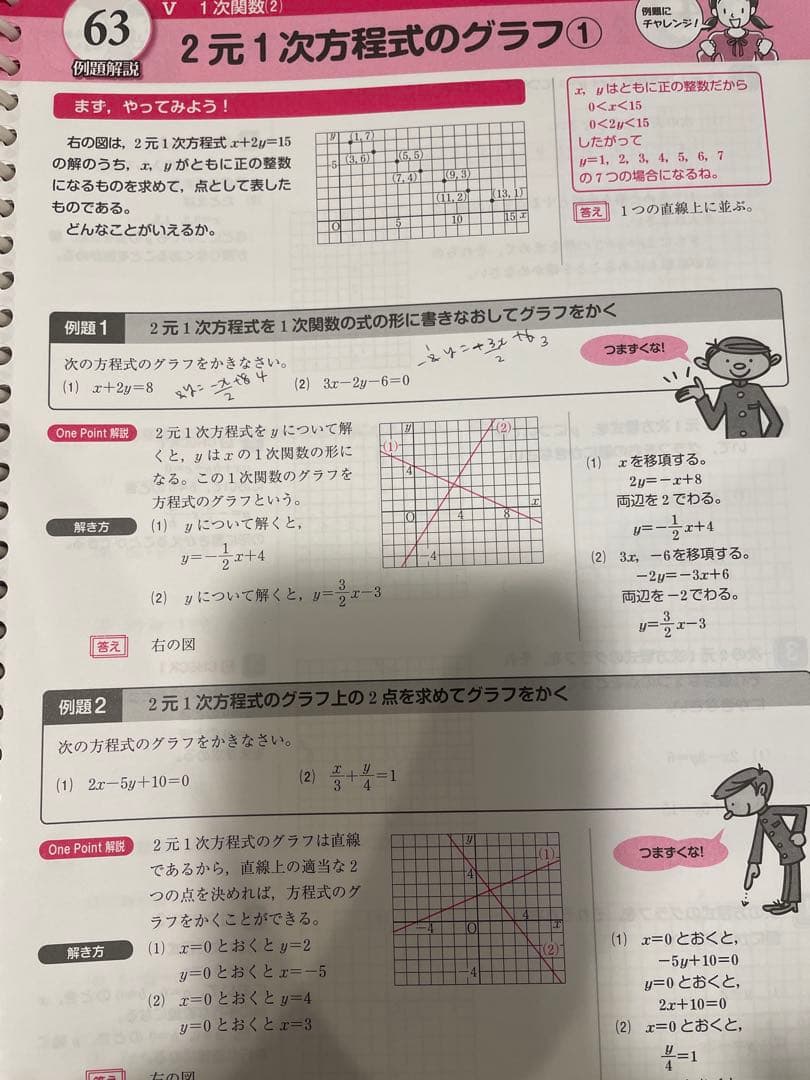 ★マイティーナビ★中学2年生 学習参考書セット