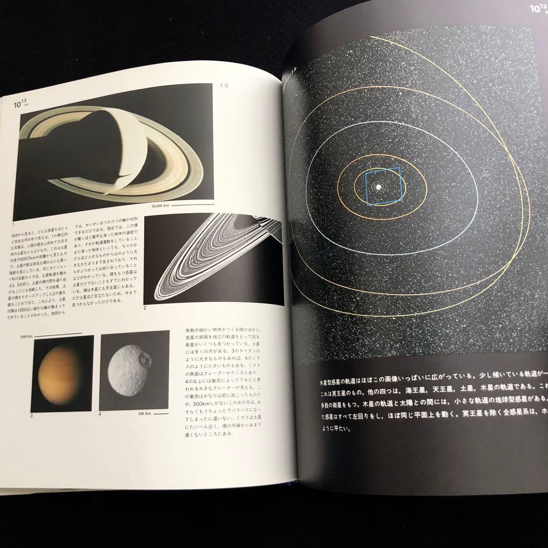 チャールズ＆レイ・イームズ「パワーズ・オブ・テン」写真集 日本語版