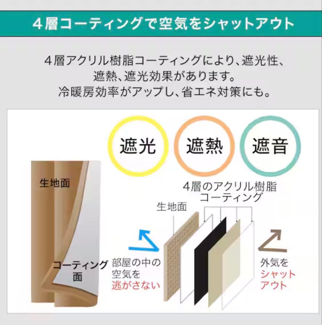 遮光・遮熱・遮音カーテン ネイビー