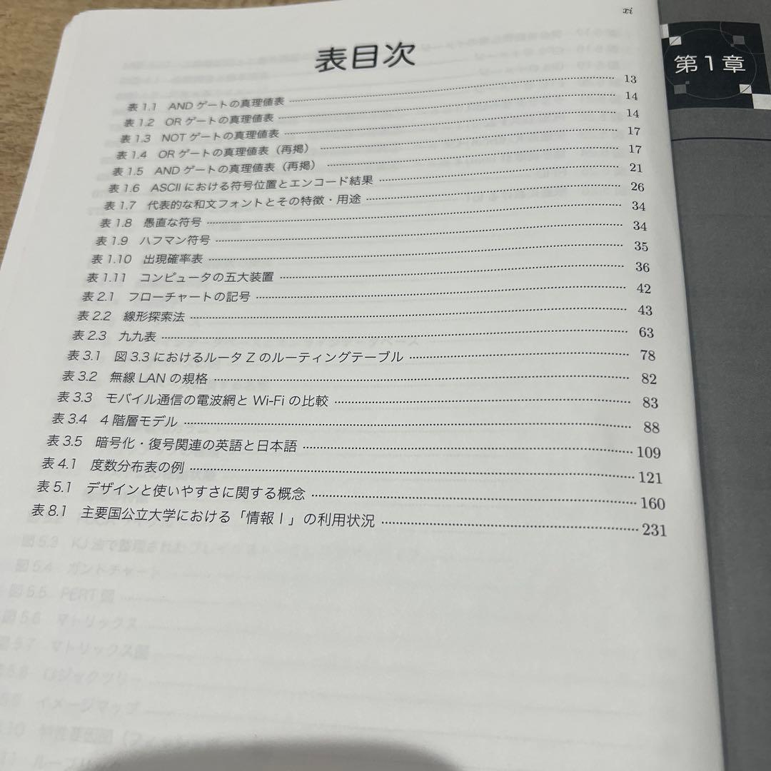 鉄緑会　共通テスト情報　夏期講習