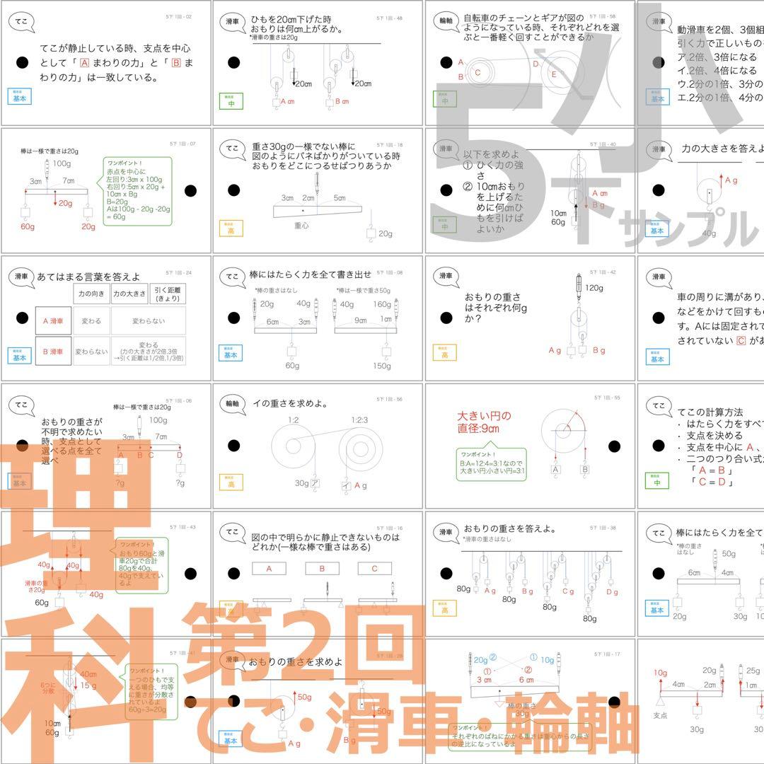 中学受験 暗記カード【5年下 理科全セット 1-18回】予シリ 組分けテスト