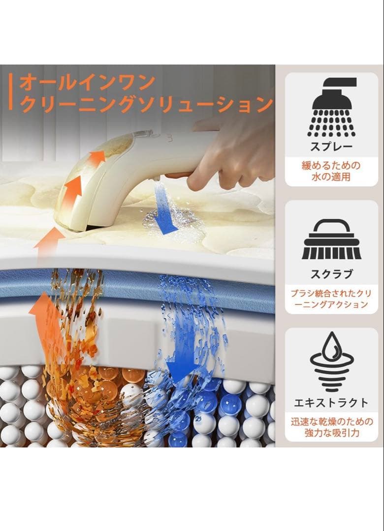 【新品未使用】UWANT B100-S ウォッシャークリーナー