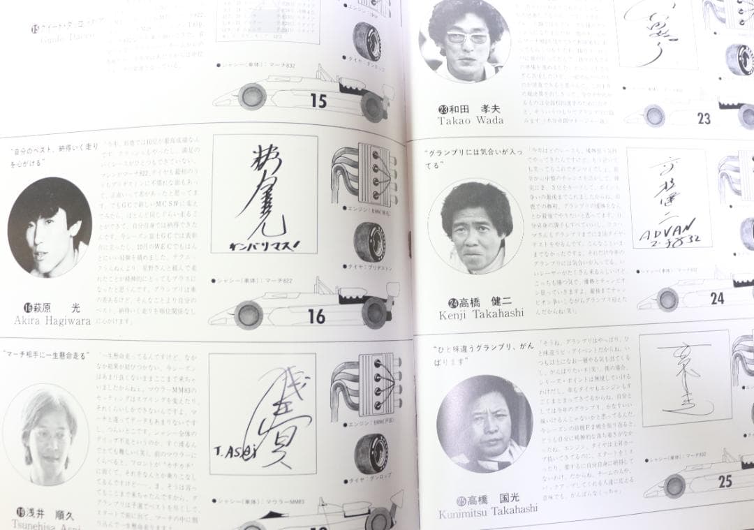 貴重！１９７４・７５・８３　Ｆ２による JAF・日本グランプリ公式プログラム４冊