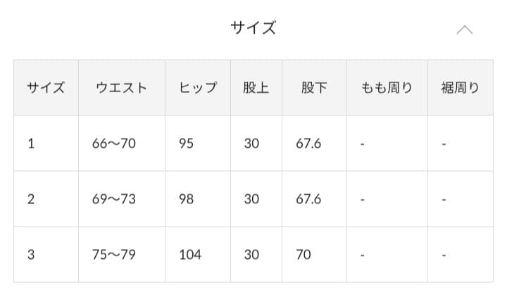 【新品未使用タグ付き】ラブティックボンボン ワイドデニム スカイブルー 3