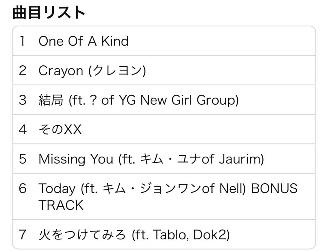 K-POP・アジア BIGBANG from GDRAGON ONEOFAKIND CD