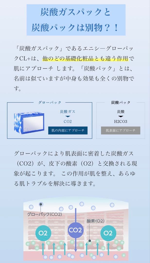 新発売⭐️医療機関専売品enisieエニシーグローパックCL+青✨美容サンプル付❣️