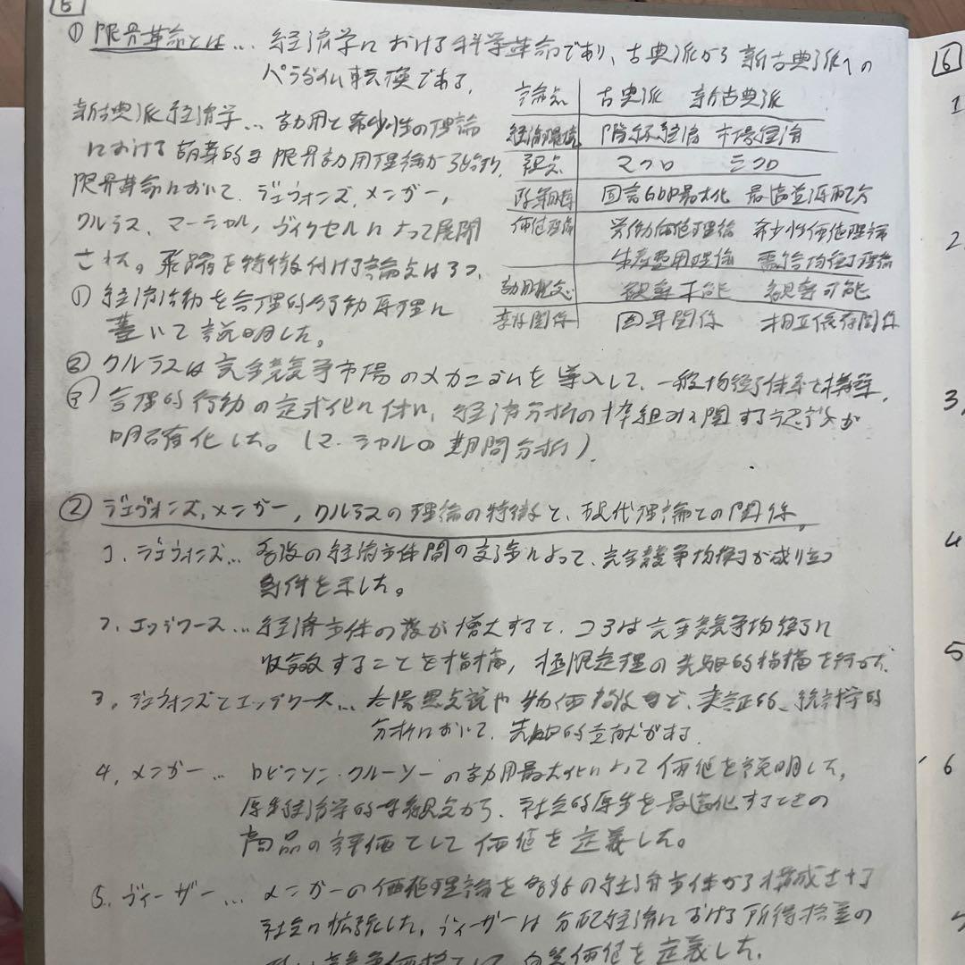 経済学史 川俣雅弘著 岩波書店