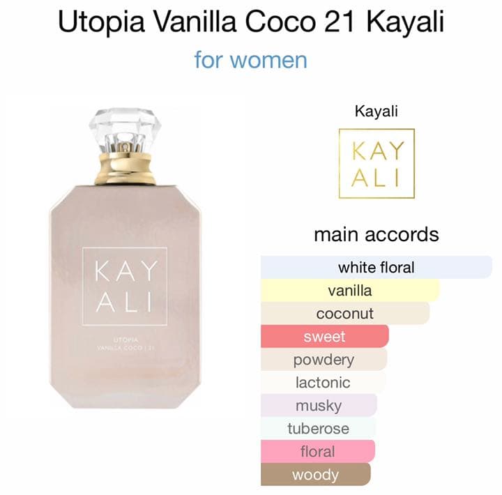 地図・旅行ガイド Kayali 100 huda beauty