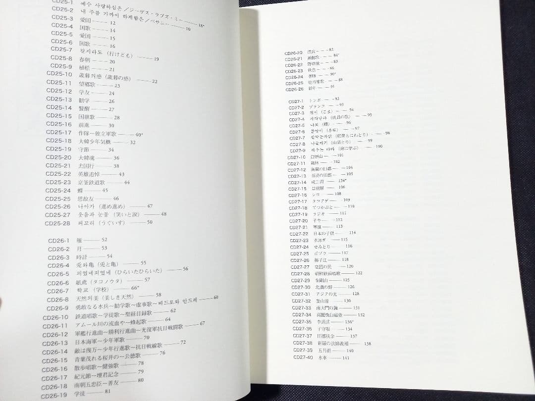 希少本 原典による近代唱歌集成 演奏用楽譜IV