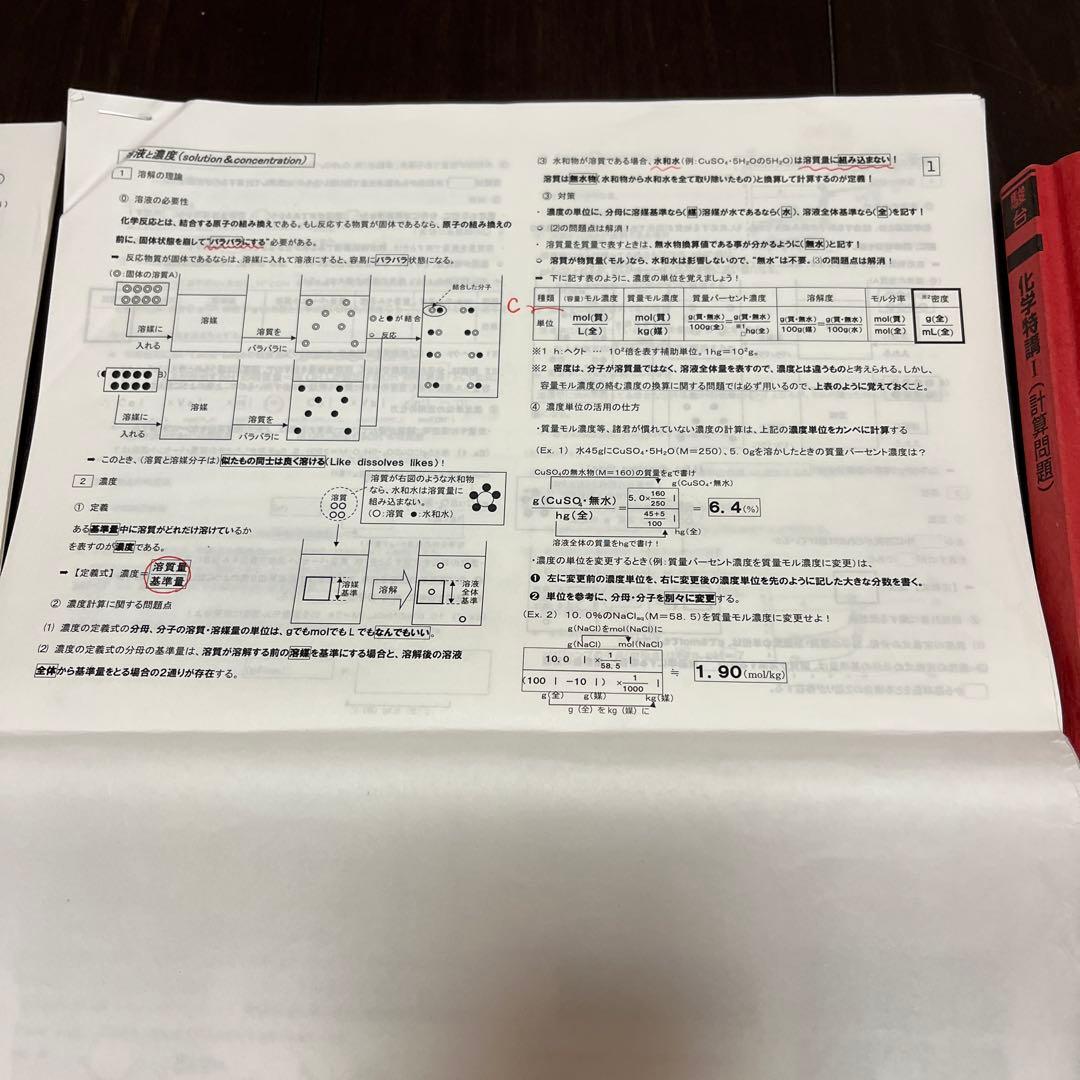 【駿台】化学特講 I (計算問題) 2024年 山下幸久先生授業プリント