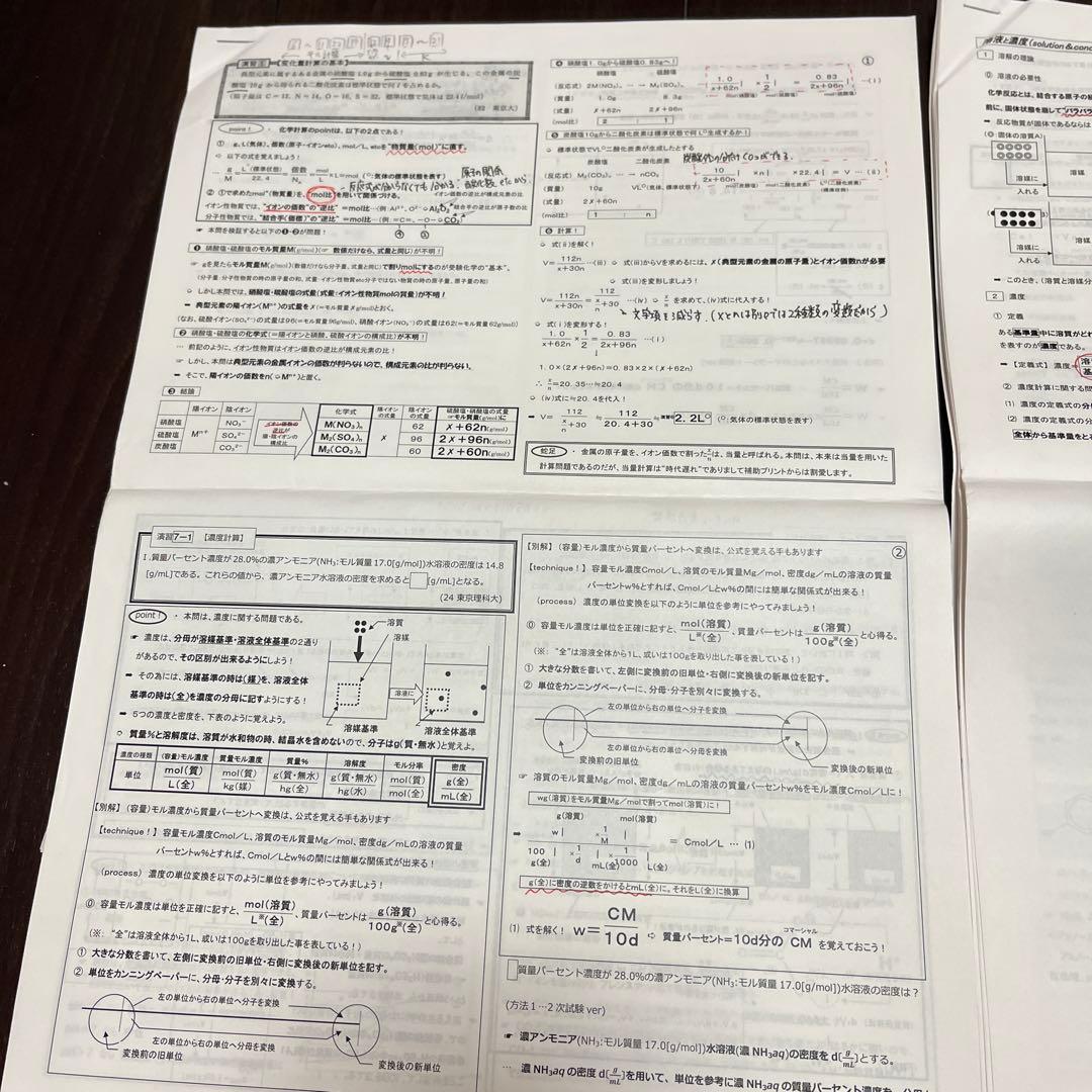 【駿台】化学特講 I (計算問題) 2024年 山下幸久先生授業プリント