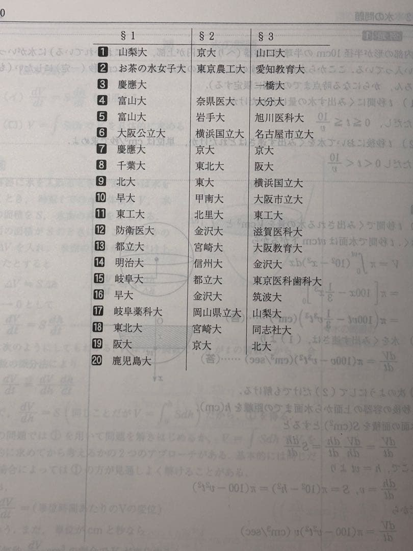 数学ZX テキスト・ノート・プリントセット