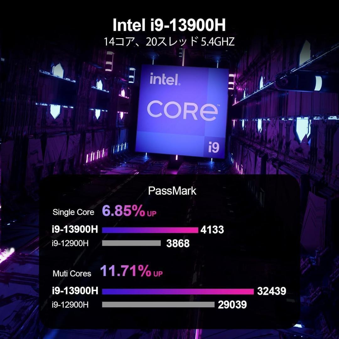 ミニPC 第13世代インテル Core i9-13900H 14コア　限定１個