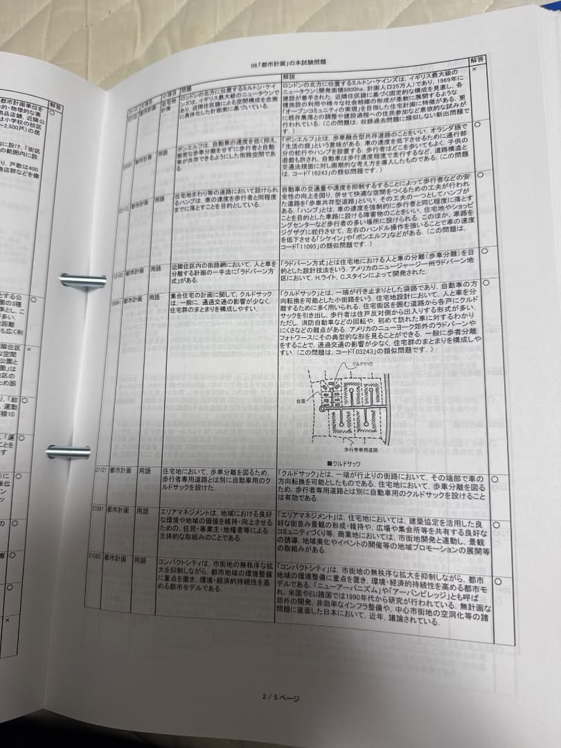 一級建築士　合格物語問題集