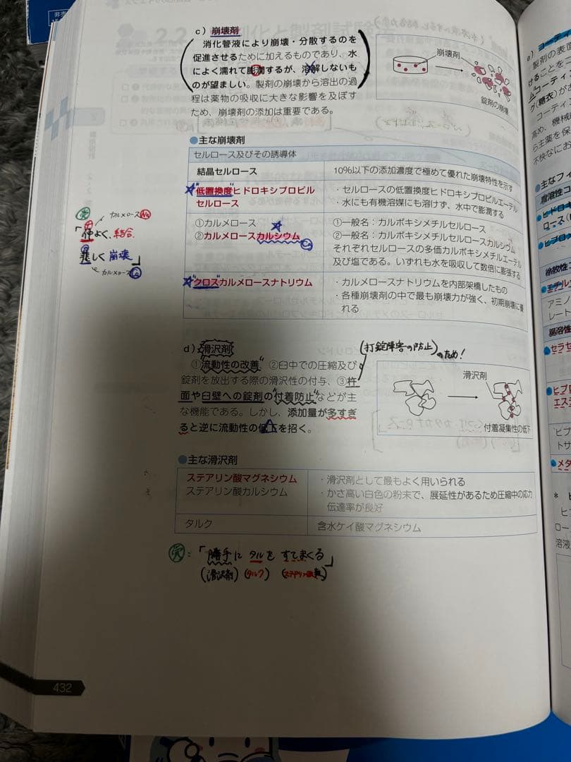 111回薬剤師国家試験　青本・青問