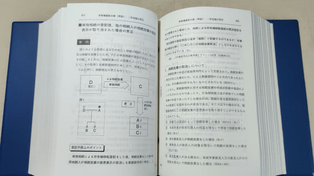 【送料無料】事例式 不動産登記申請マニュアル（全）
