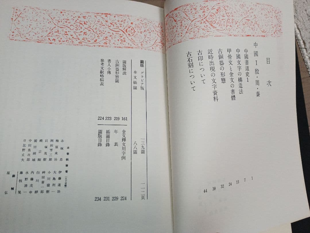 書道全集 平凡社　19巻～26巻＋別巻2