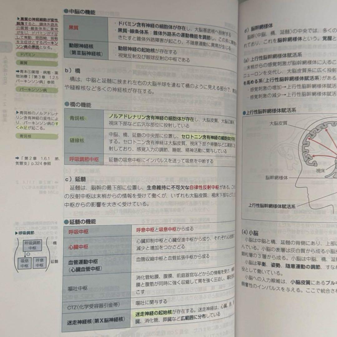薬剤師国家試験対策 青本 青問全18冊 - タイトル: 第111回国家試験対策