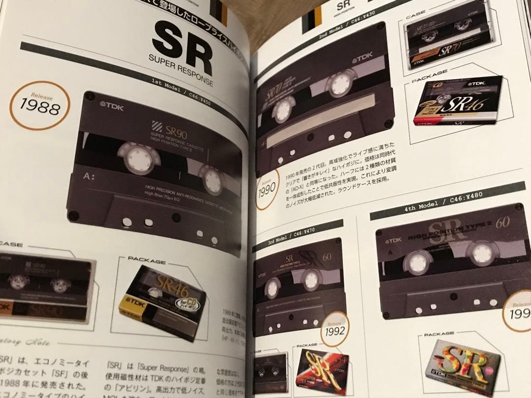 TDKカセットテープ・マニアックス　L ハイポジ ノーマル DJ