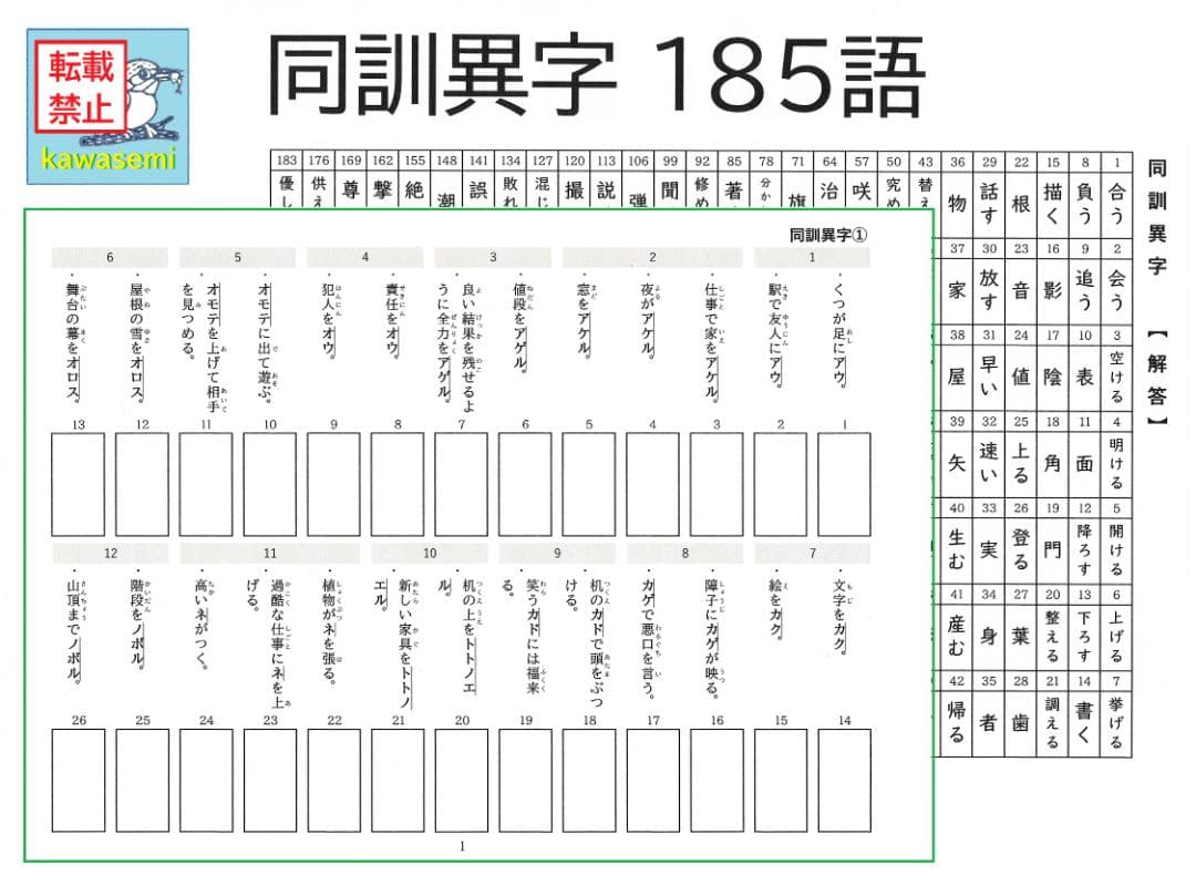 カット済【中学受験】国語 サーパス 漢字 暗記カード 練習帳 7点セットc