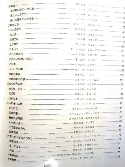 ギターで歌う日本の歌 125選 小胎剛編　1999年