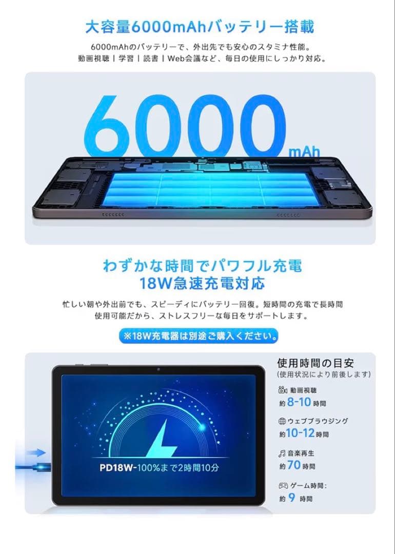 【新品未使用品】PHILIPS Android15 タブレット 10インチ