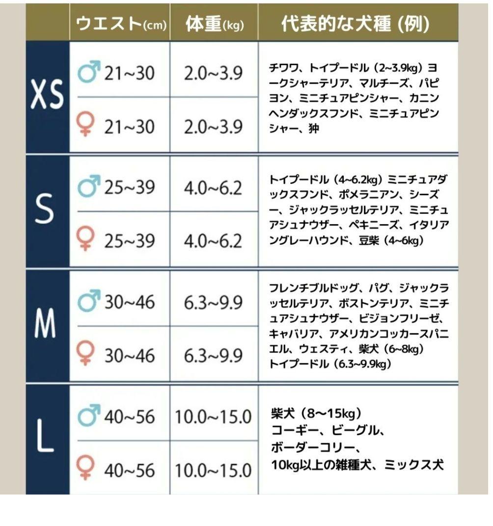 gumiうんコロキャッチ XS