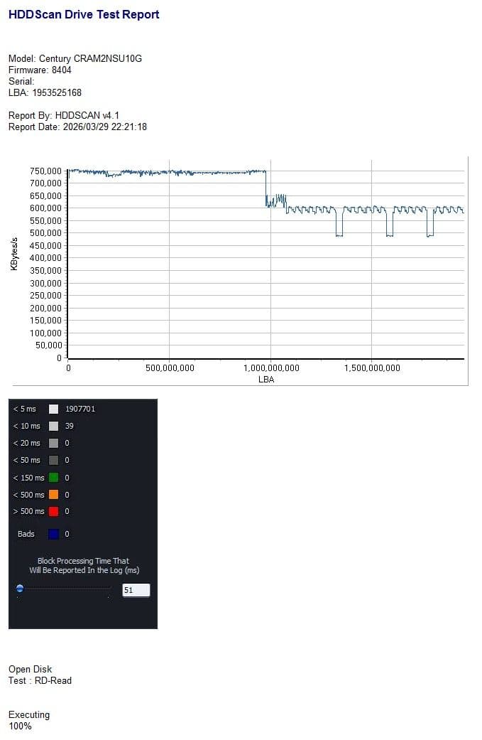 内蔵型SSD CORSAIR MP600 MICRO M.2 NVMe SSD 1TB