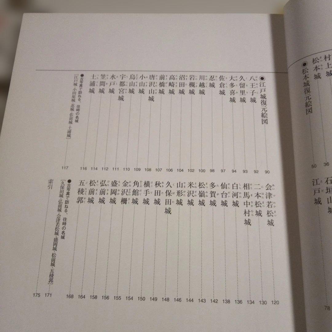 城　城を知る辞典