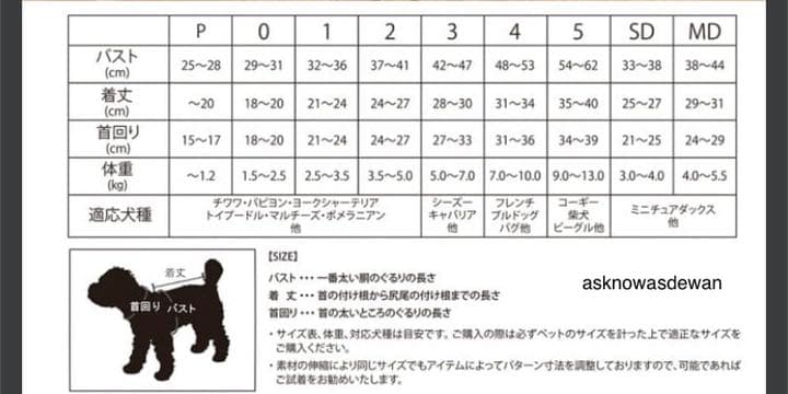 as know as de wan☆サイズ3