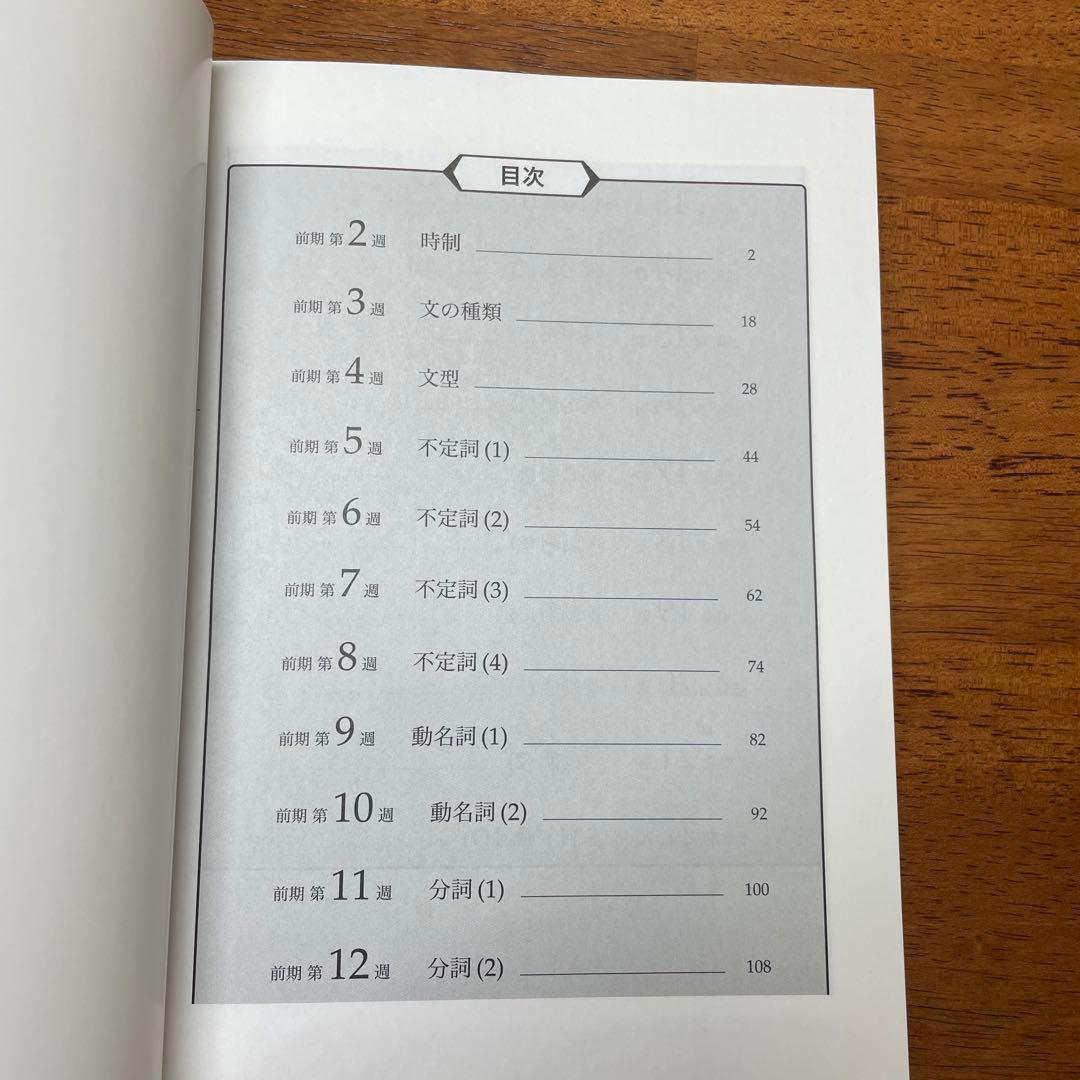 鉄緑英語　確認シリーズ　英文法