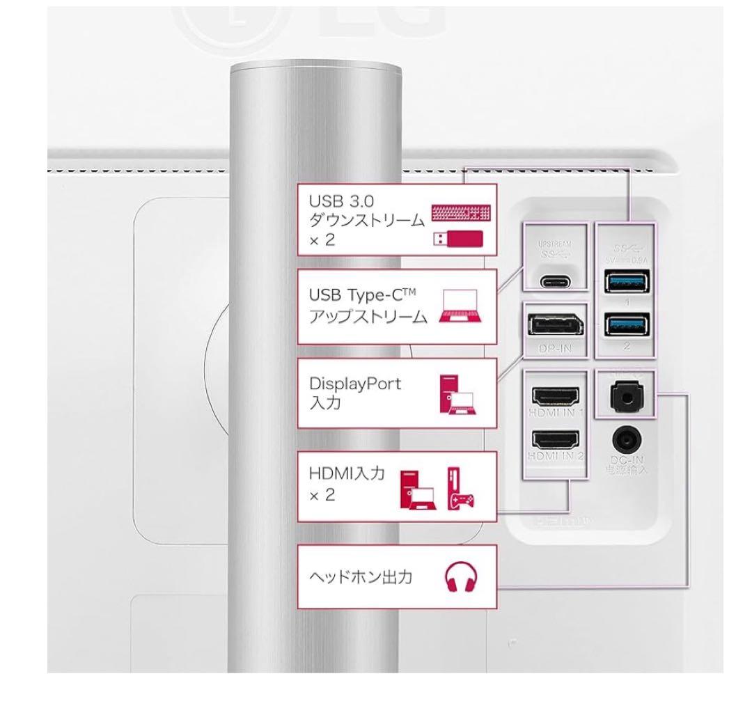 LG モニター ディスプレイ 27UP550N-W 27インチ