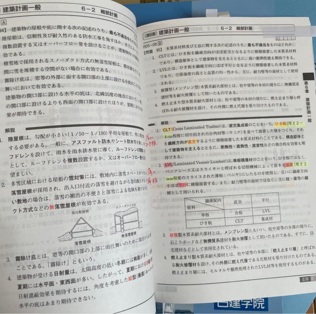 日建学院　一級建築士　テキスト・問題集　2025