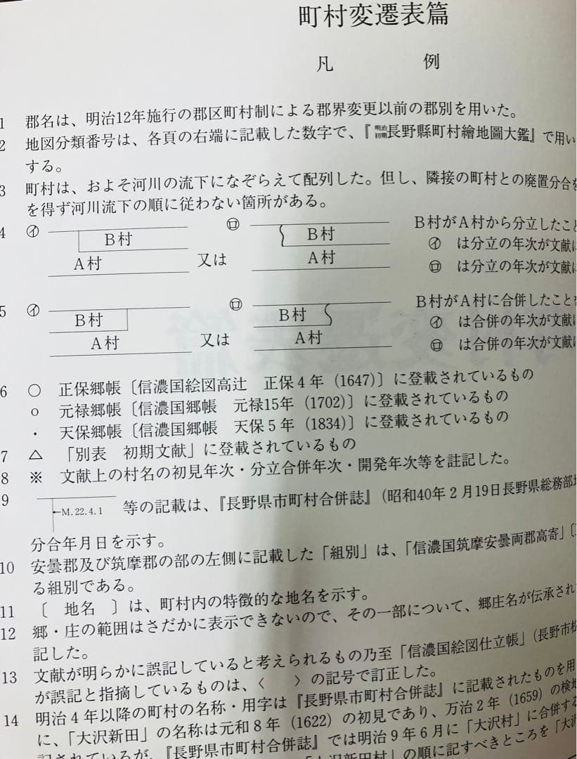 【絶版】明治初期 長野縣町村字地名大鑑　谷川健一　希少資料　長野県地名研究所
